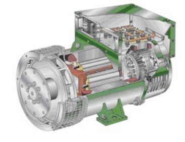 龙里发电机内部结构图 龙里发电机内部结构图